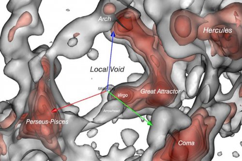 دانشمندان فضای خالی عظیم اطراف راه شیری را مدل سازی کردند