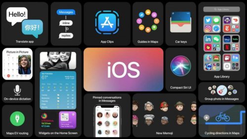 اپل به طور رسمی از iOS 14 رونمایی کرد